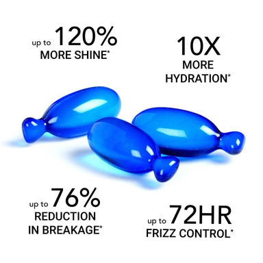HYDRAMEND Vegan Hair Oil for Intense Hydration & Repair - 45 Capsules - SNOBGIRLS.com