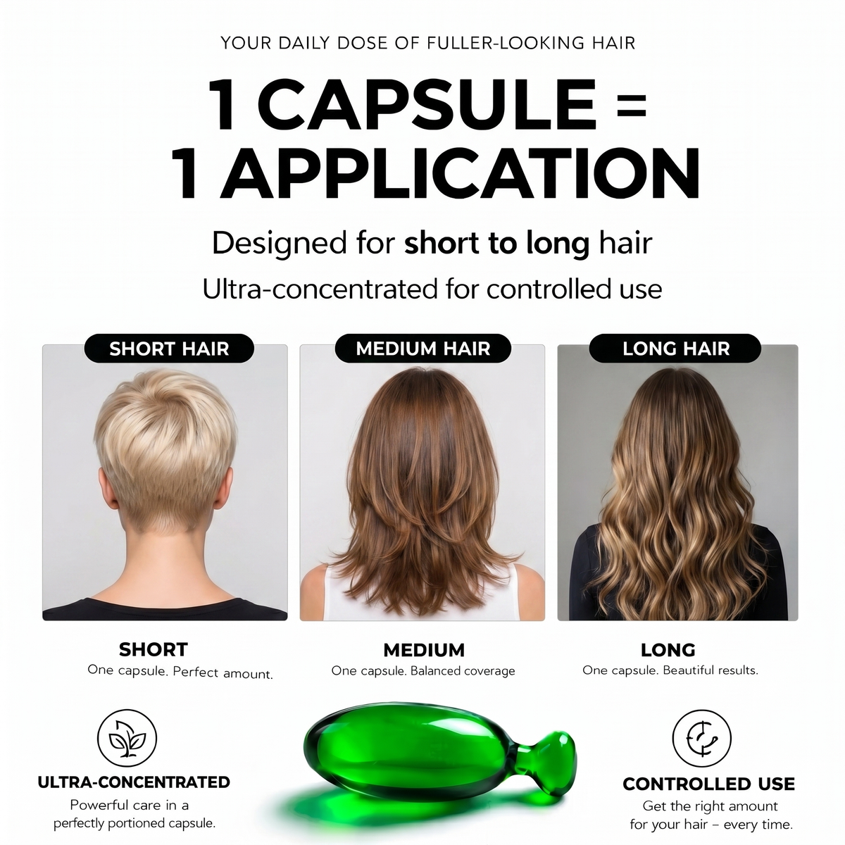 BODYDENSE Hair Serum - Volume + Body Lift - 45 Capsules