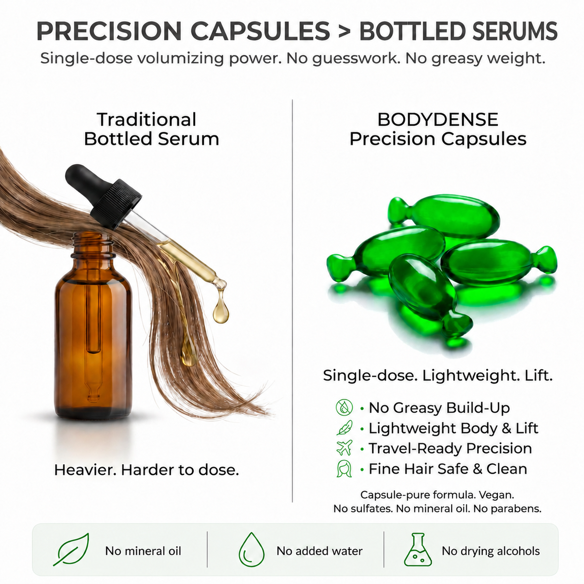 BODYDENSE Hair Serum - Volume + Body Lift - 45 Capsules
