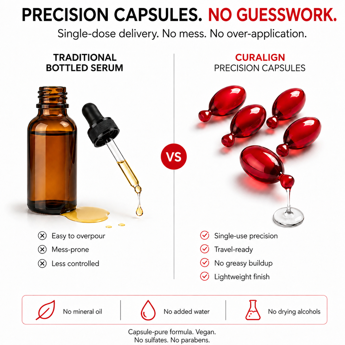CURALIGN Hair Serum - Ultra-Smoothing + Frizz Control - 45 Capsules