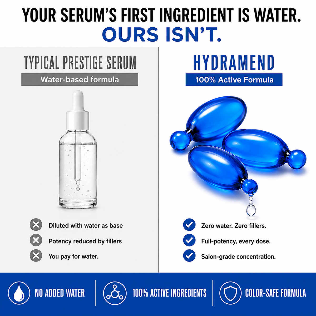 HYDRAMEND Vegan Hair Serum - Intense Hydration + Repair - 45 Capsules