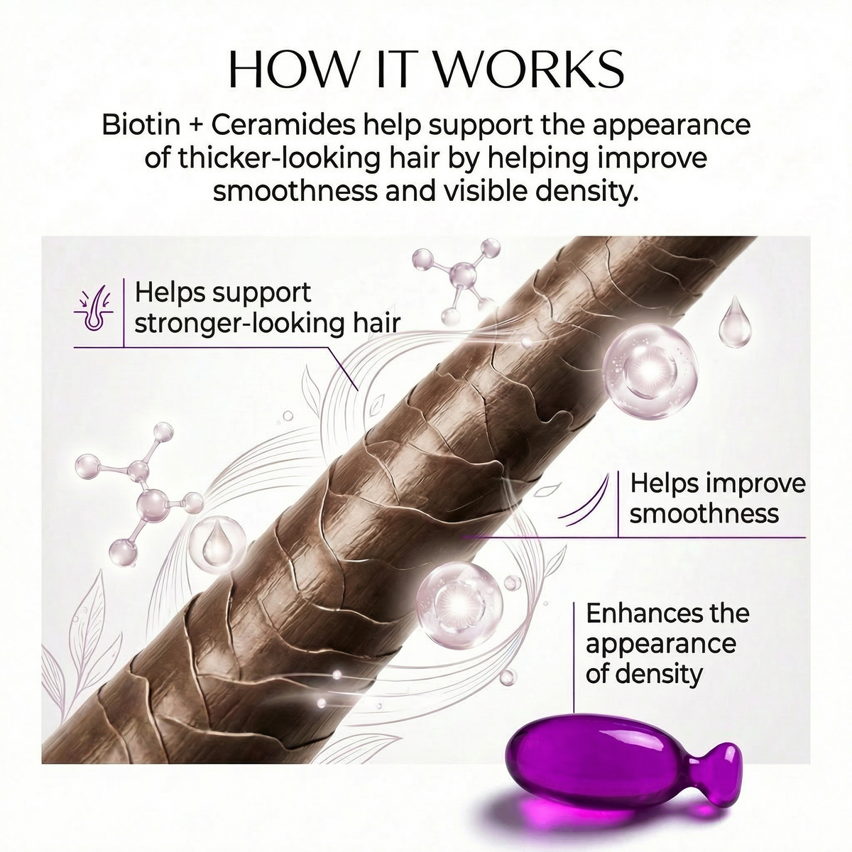 NORMADENSE vegan hair oil capsules for fuller, denser, and nourished hair