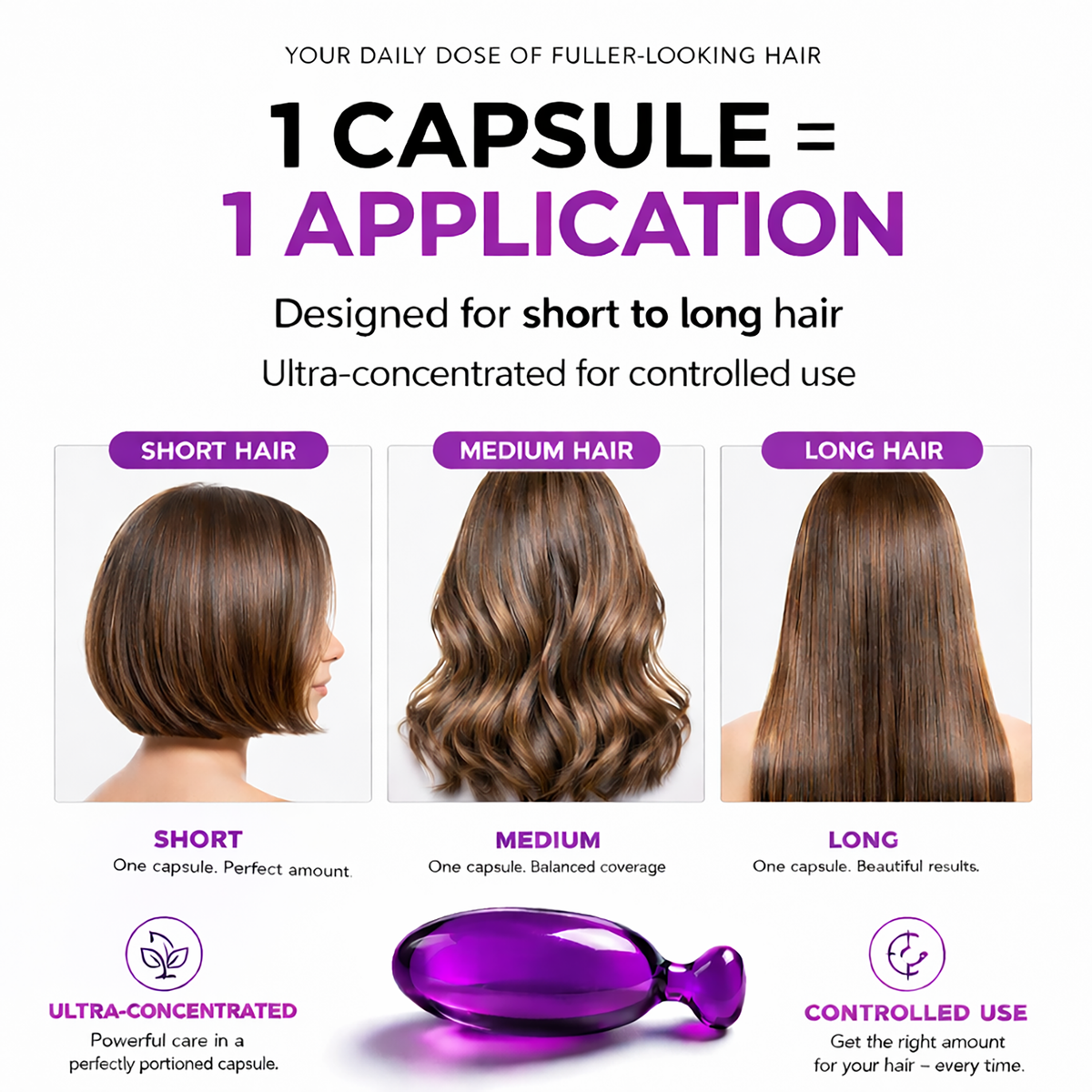 Aceite Capilar Vegano NORMADENSE para Cabello Normal a Fino - 45 Cápsulas