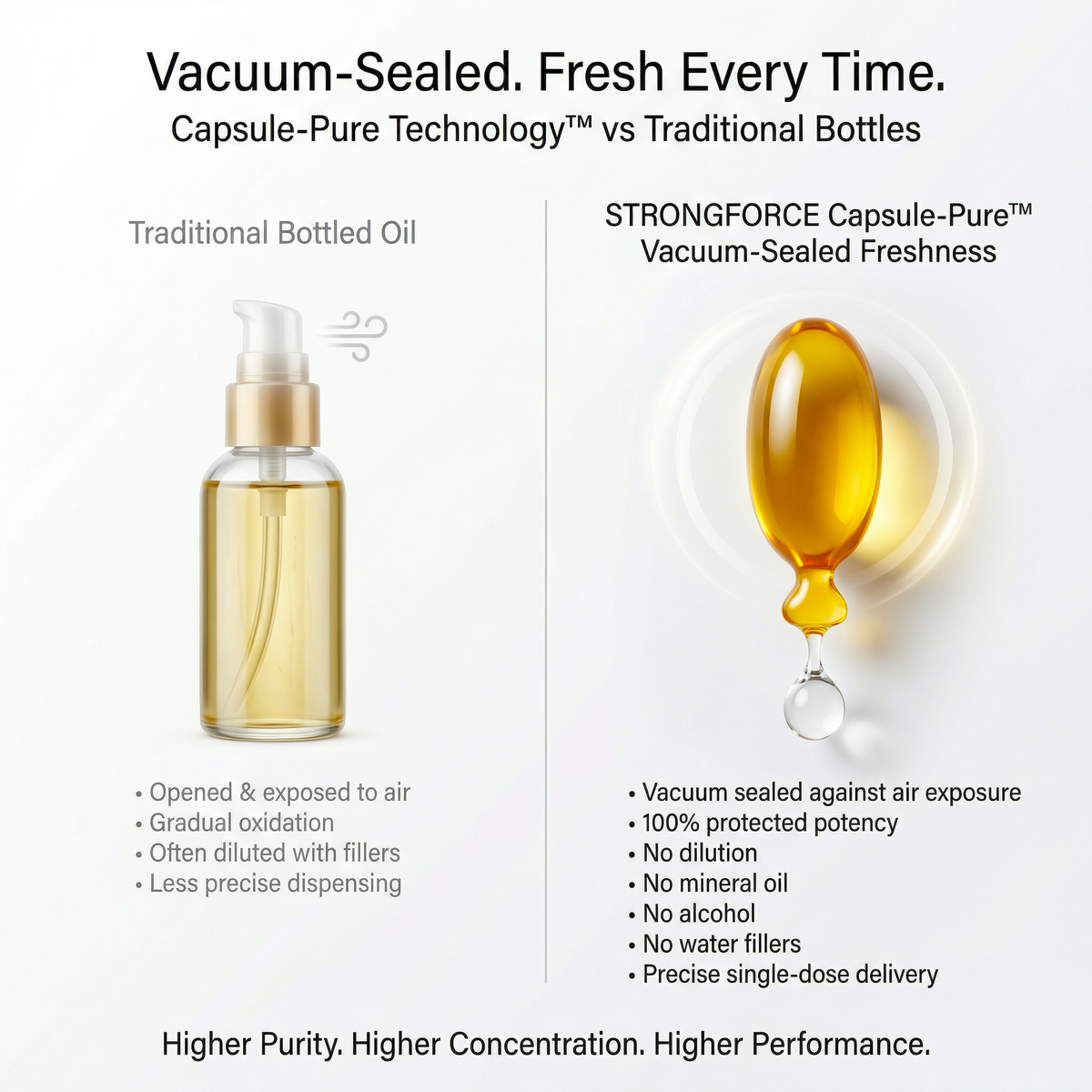 STRONGFORCE Vegan Hair Oil capsule for strength repair and split-end seal