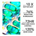 BODYDENSE Vegan Hair Oil for Volume Texture Body Lift - SNOBGIRLS.com