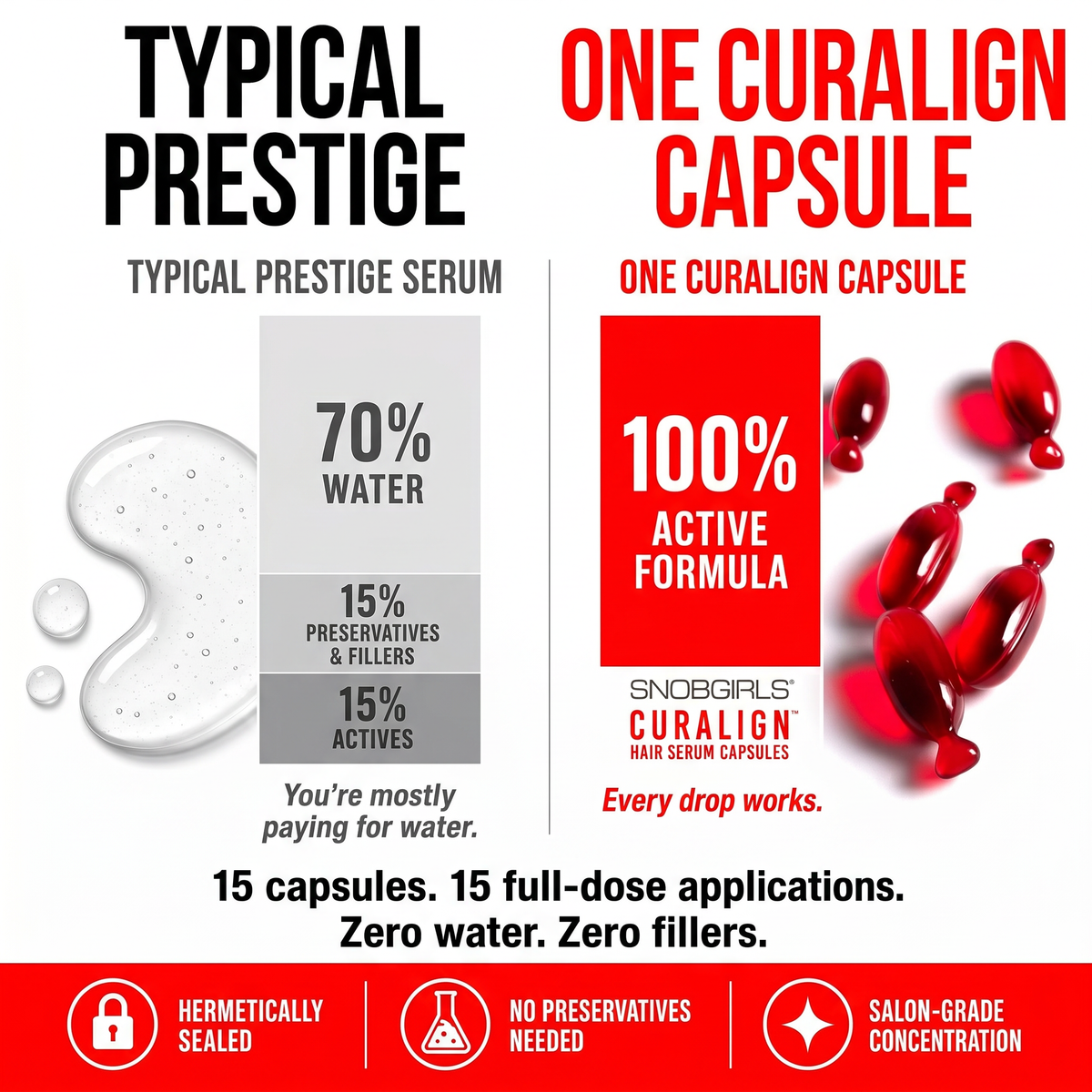 CURALIGN Hair Serum - Ultra-Smoothing + Frizz Control - 45 Capsules