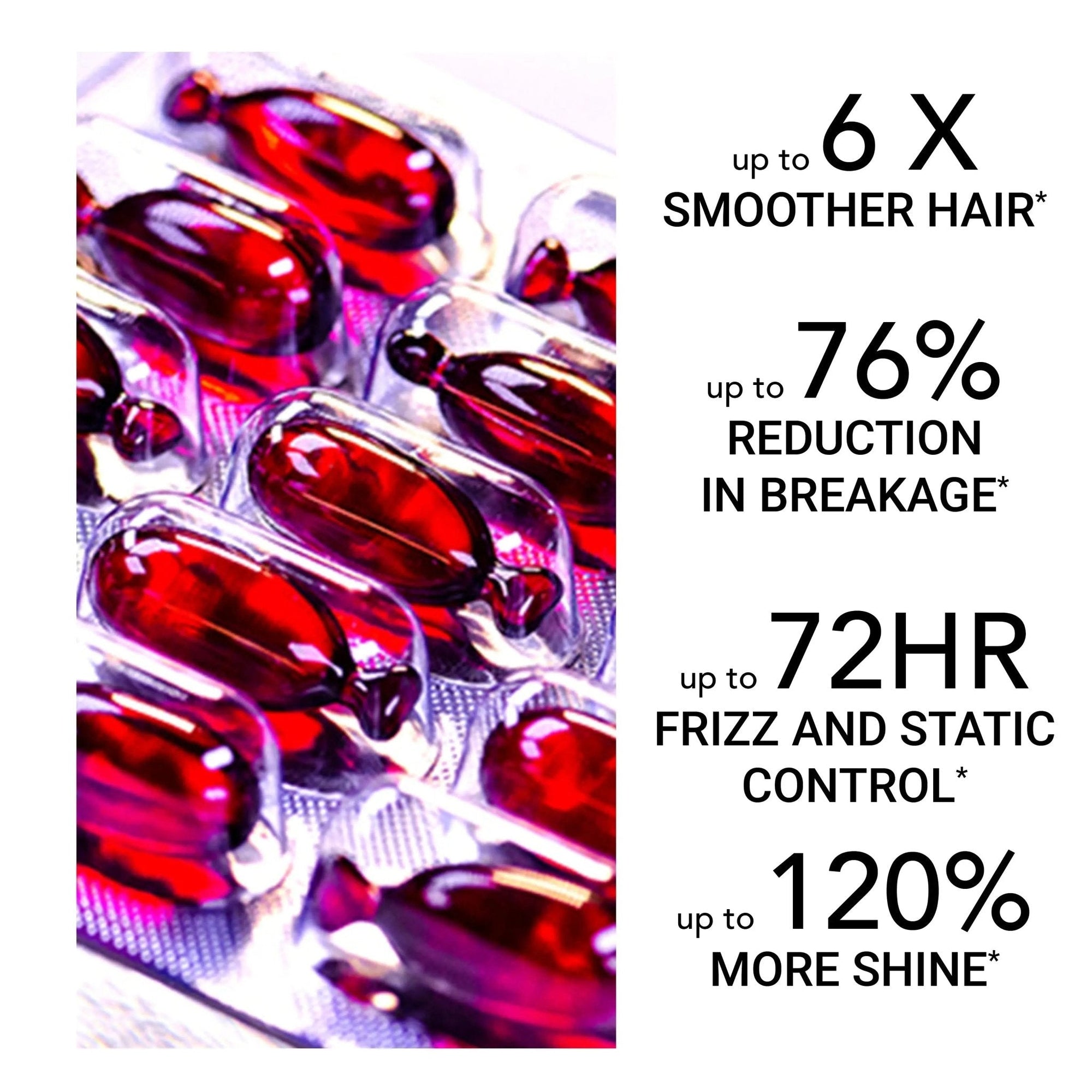 Curalign vegan hair oil capsules for ultra-smoothing control with babassu, argan, and olive oils, lightweight and non-greasy formula for frizz-prone and dry hair