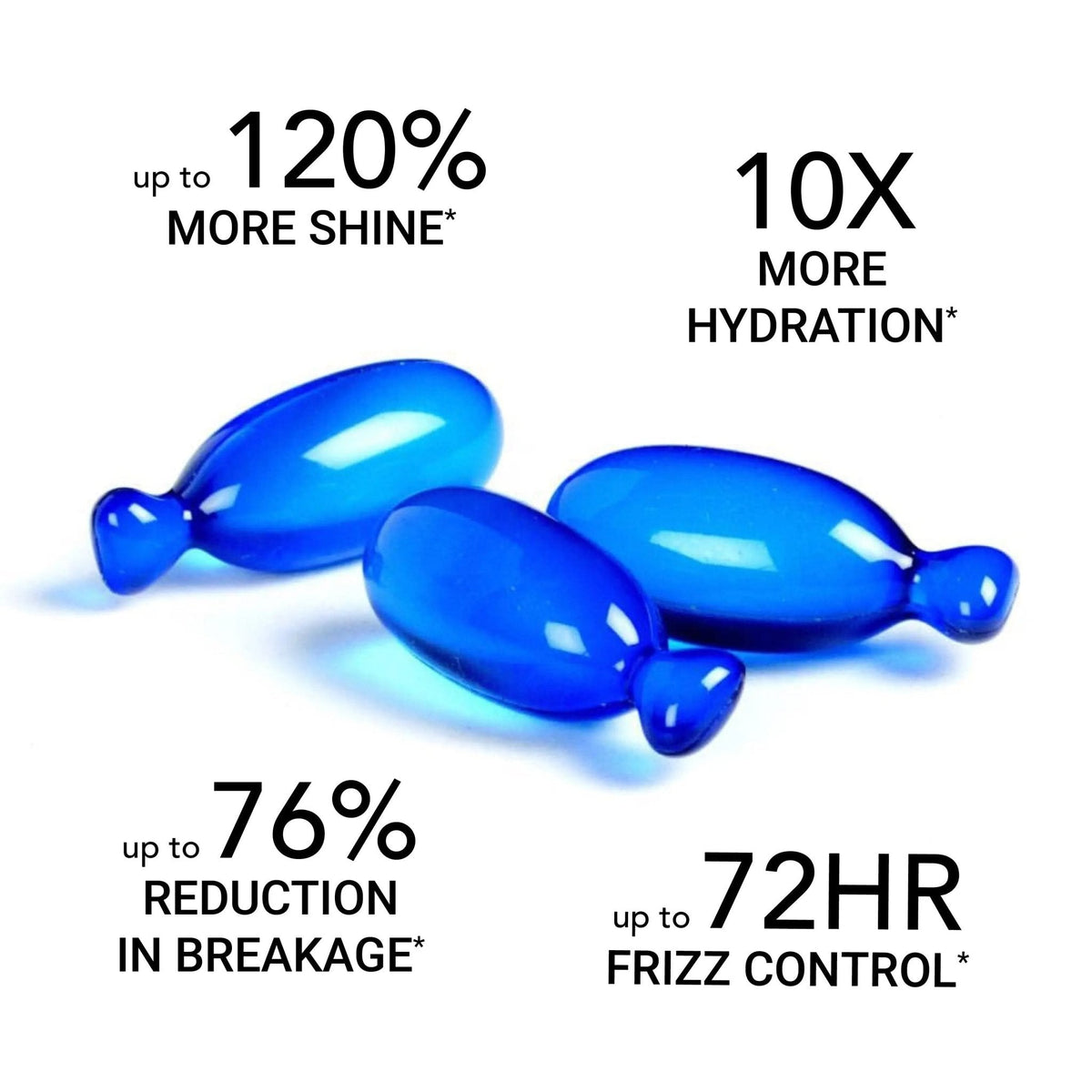 HYDRAMEND Vegan Hair Oil capsules highlighting intense hydration, shine, frizz control, and breakage reduction benefits