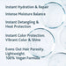 HYDRAMEND Vegan Hair Oil for Intense Hydration & Repair - SNOBGIRLS.com