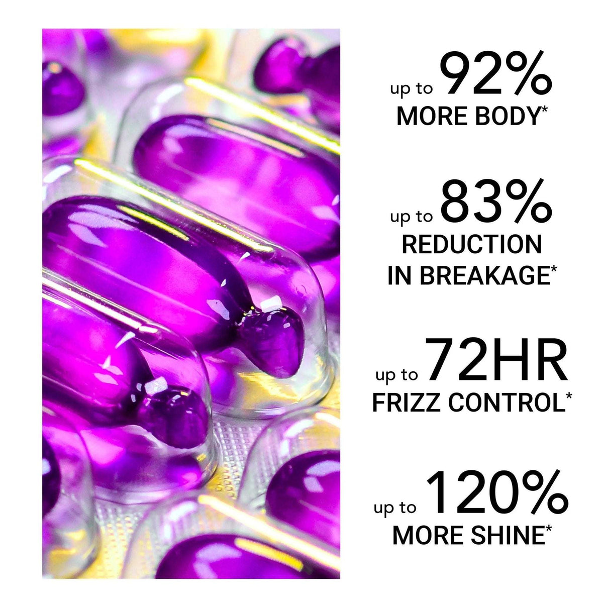 Vegan hair oil capsules with nourishing blend for thicker, shinier, frizz-free hair