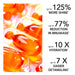 VICE - VERSA LISS & CURLS Vegan Hair Oil with Olive Oil, Avocado & Biotin 45 Capsules - SNOBGIRLS.com