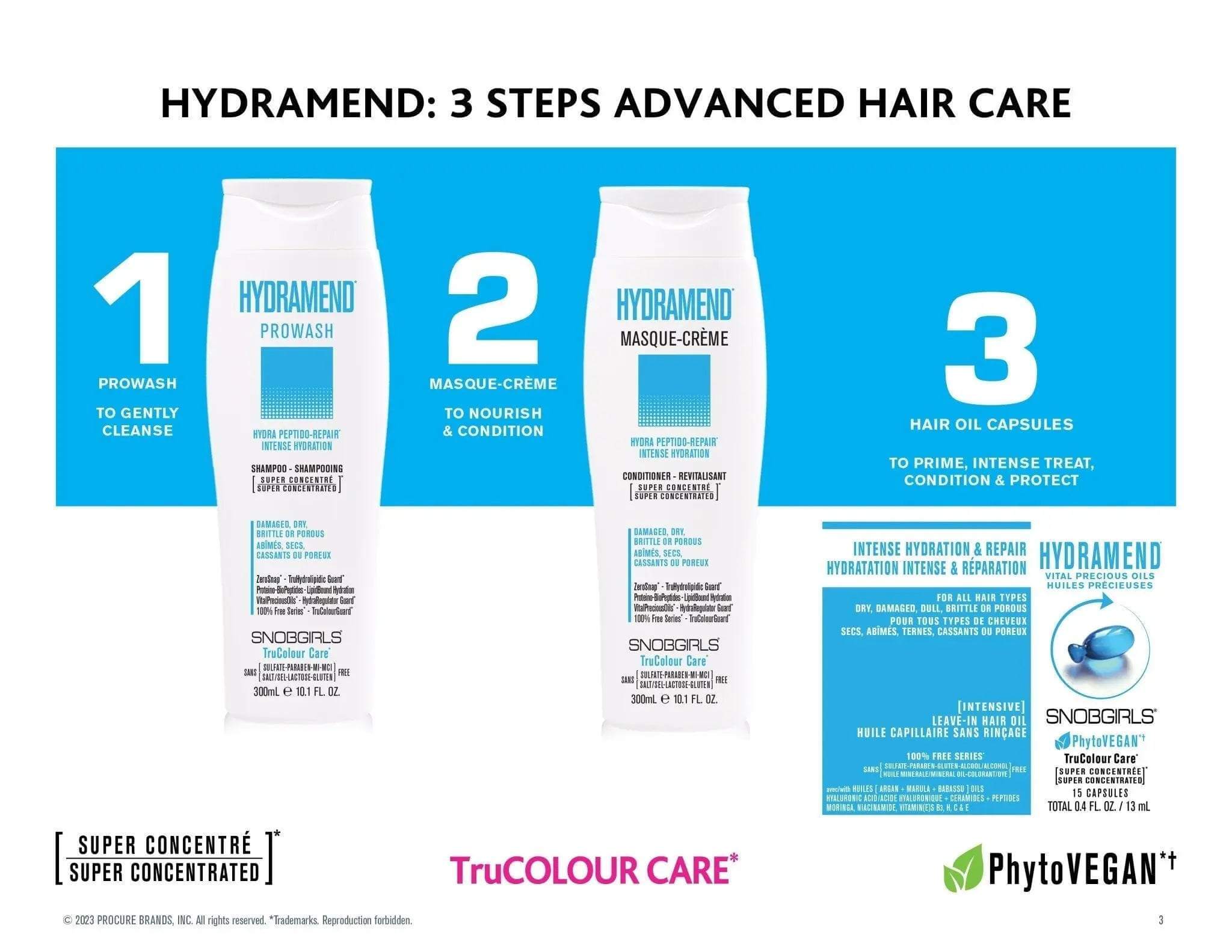 HYDRAMEND Hydrating Shampoo Conditioner DUO LITERS - SNOBGIRLS.com