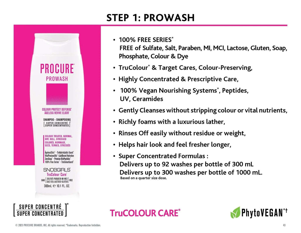 PROCURE Prowash (shampoo) 33.8 FL. OZ. - SNOBGIRLS.com