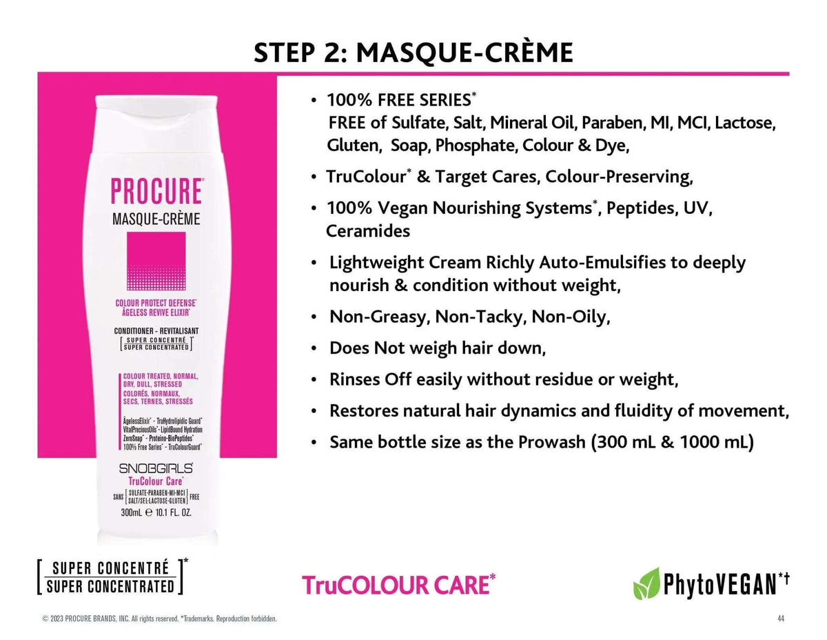 Trio PROCURE Special Limited Edition - SNOBGIRLS.com